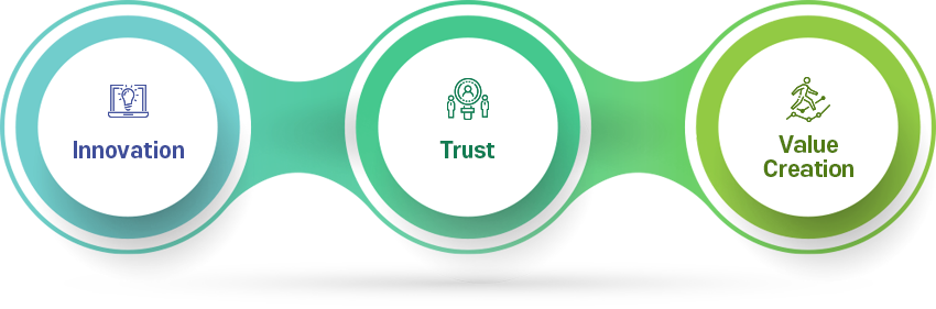 �������, �����ŷ�, ��ġâ��